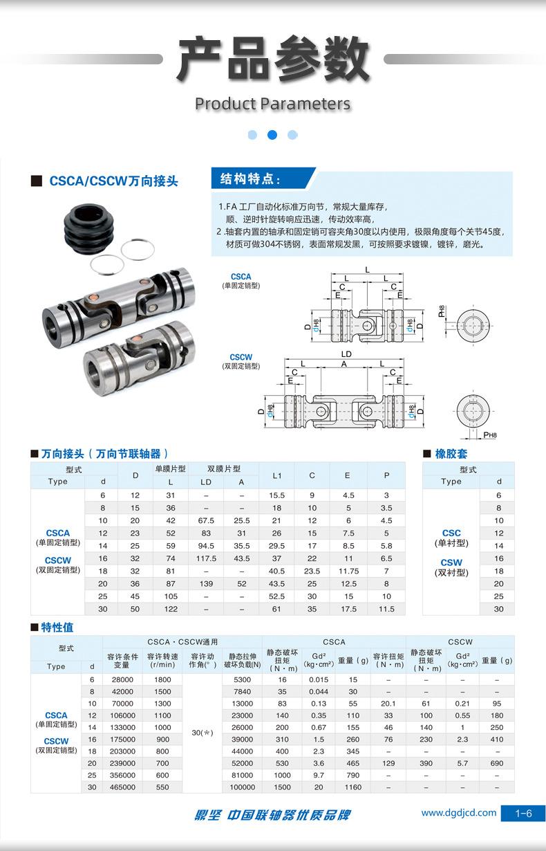 CSCA-鼎坚详情页_07