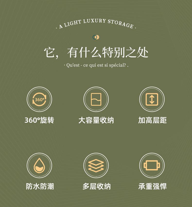 旋转置物架_03.jpg?x-oss-process=image/format,png
