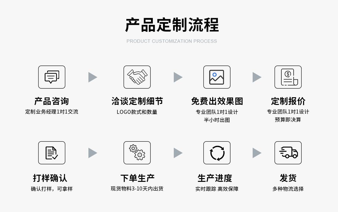 工厂定制_02.jpg