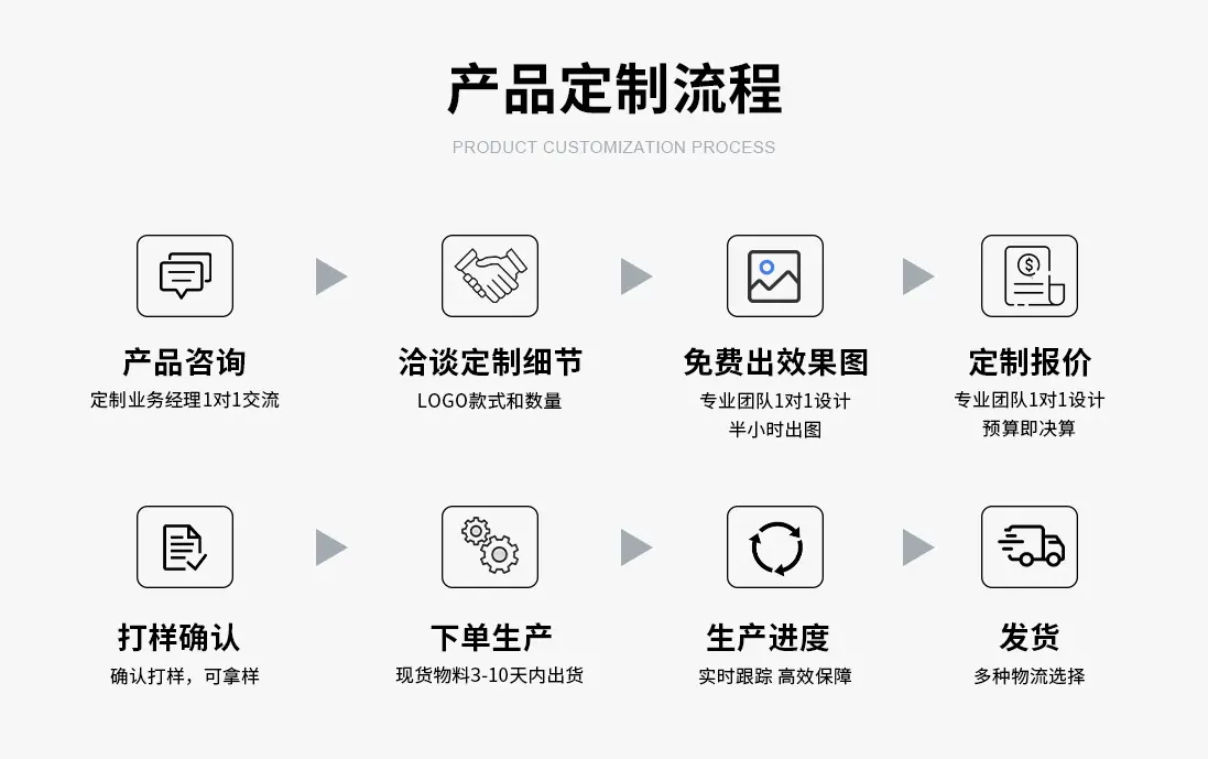 工厂定制_02.jpg