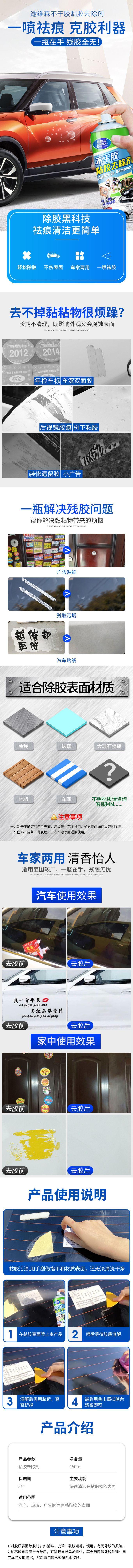 详情