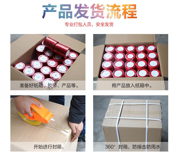 诚信通发货流程