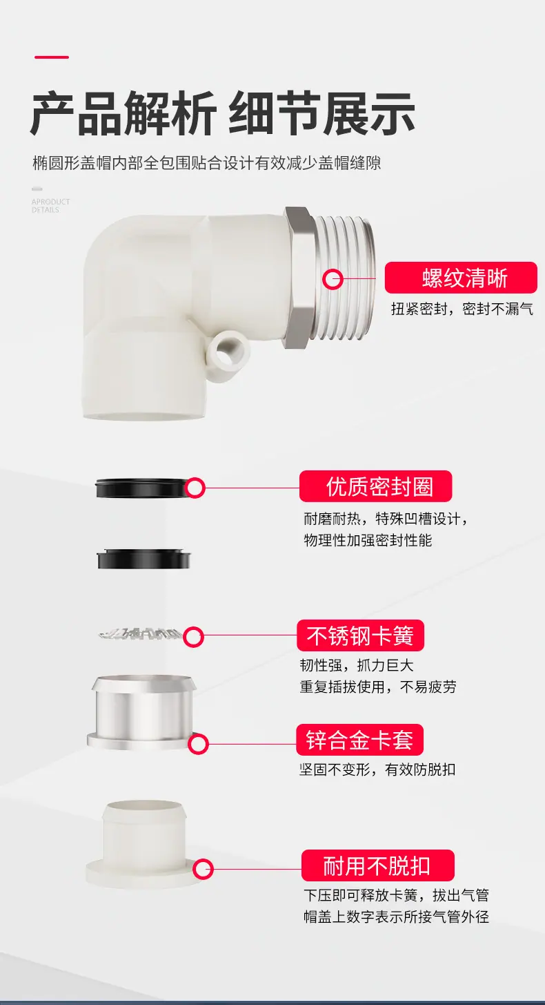 详情页-PL外螺纹弯头-白色建模--天猫_05.jpg