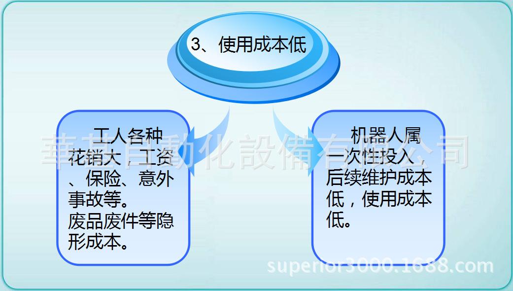 QQ图片20170510113400