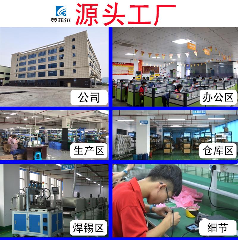 源头工厂图