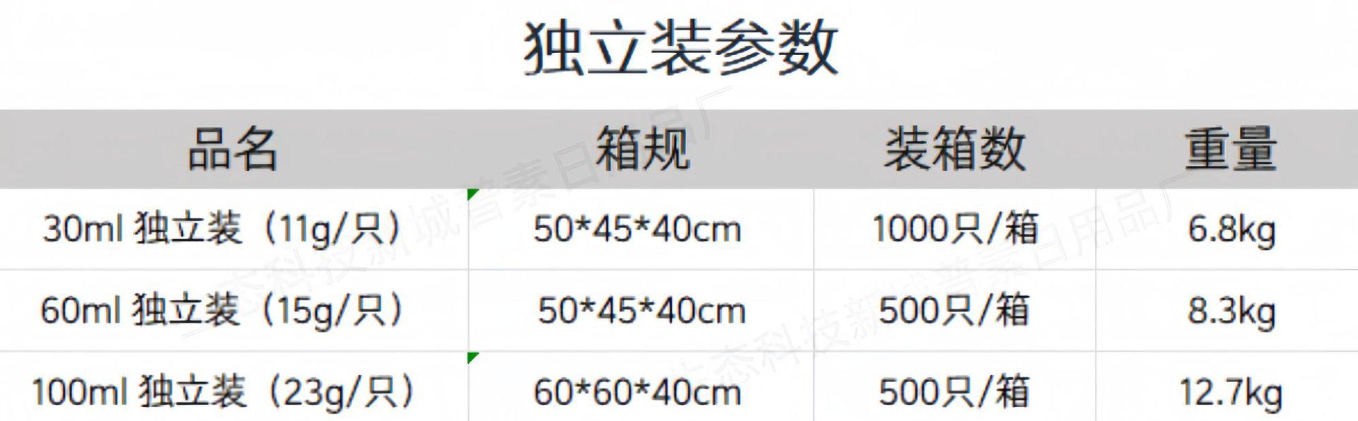514d64dca32ced5449a043d36d4a3d