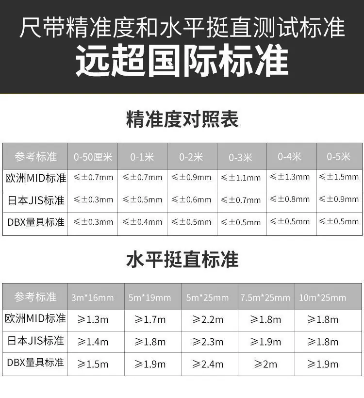 一键复制_20220730171304