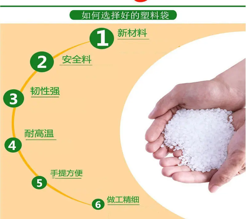 白色背心袋-2020-1000只起批-详情页_06