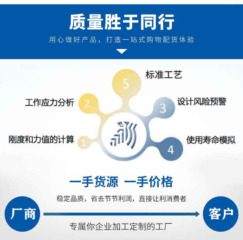 定制文案详情-副本_08