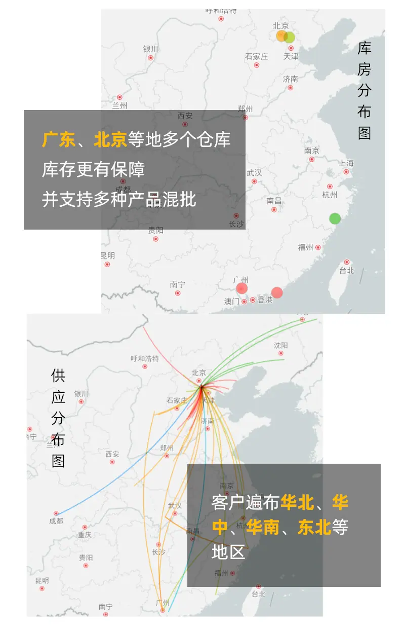 关于我们2