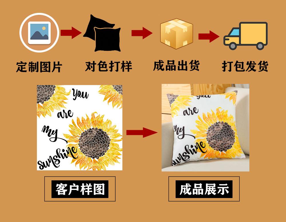 4.定制流程图