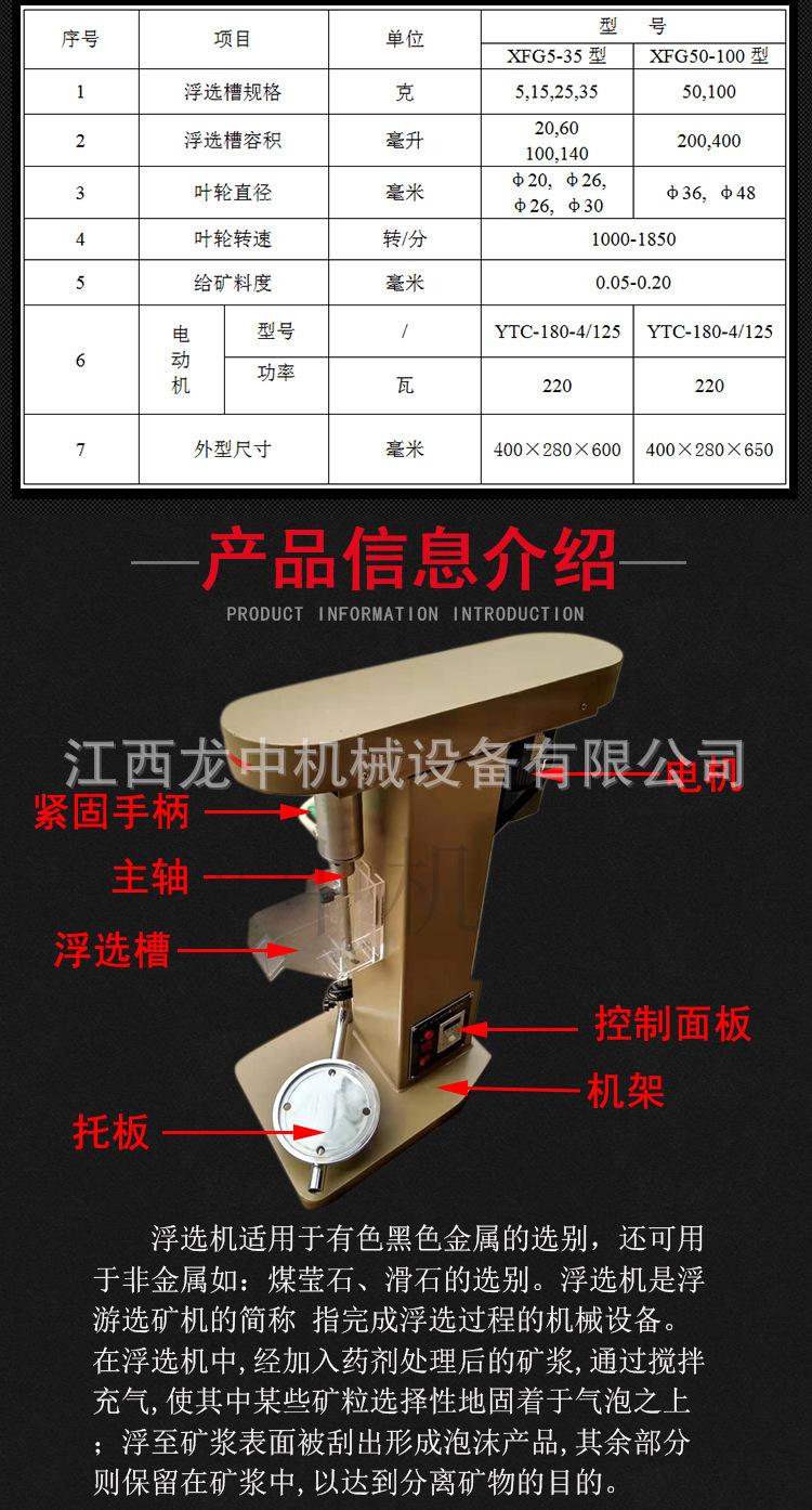 挂槽浮选机 (2).jpg