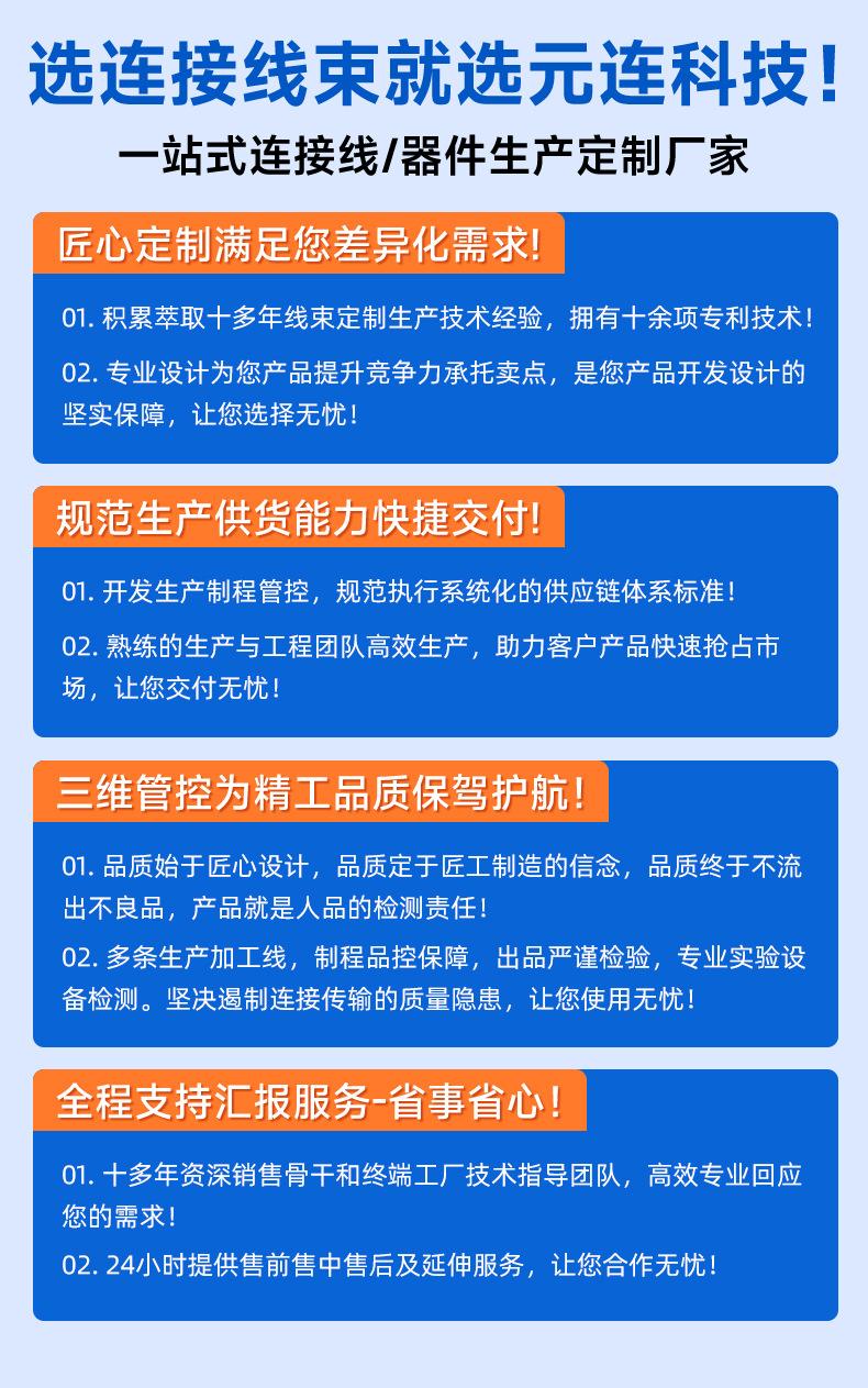 详情---修改资质_03.jpg