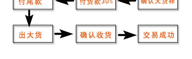 第1款套版详情_19