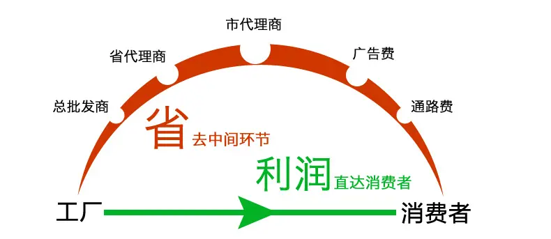 详情页_01