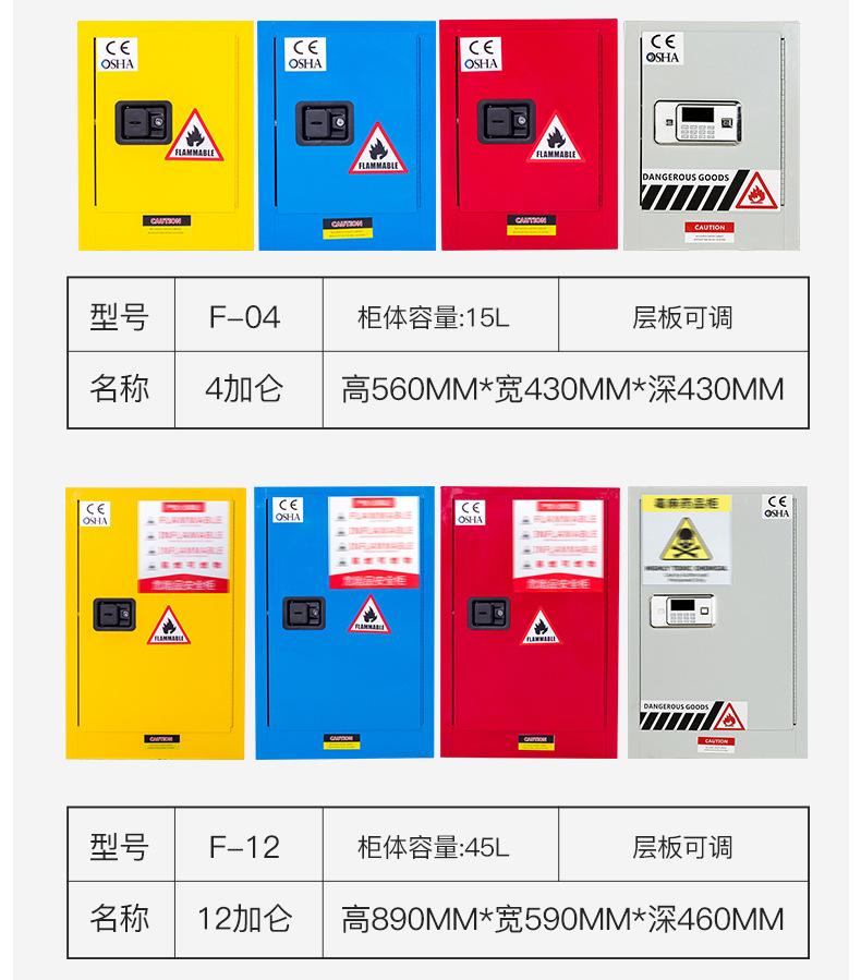 防爆柜批发