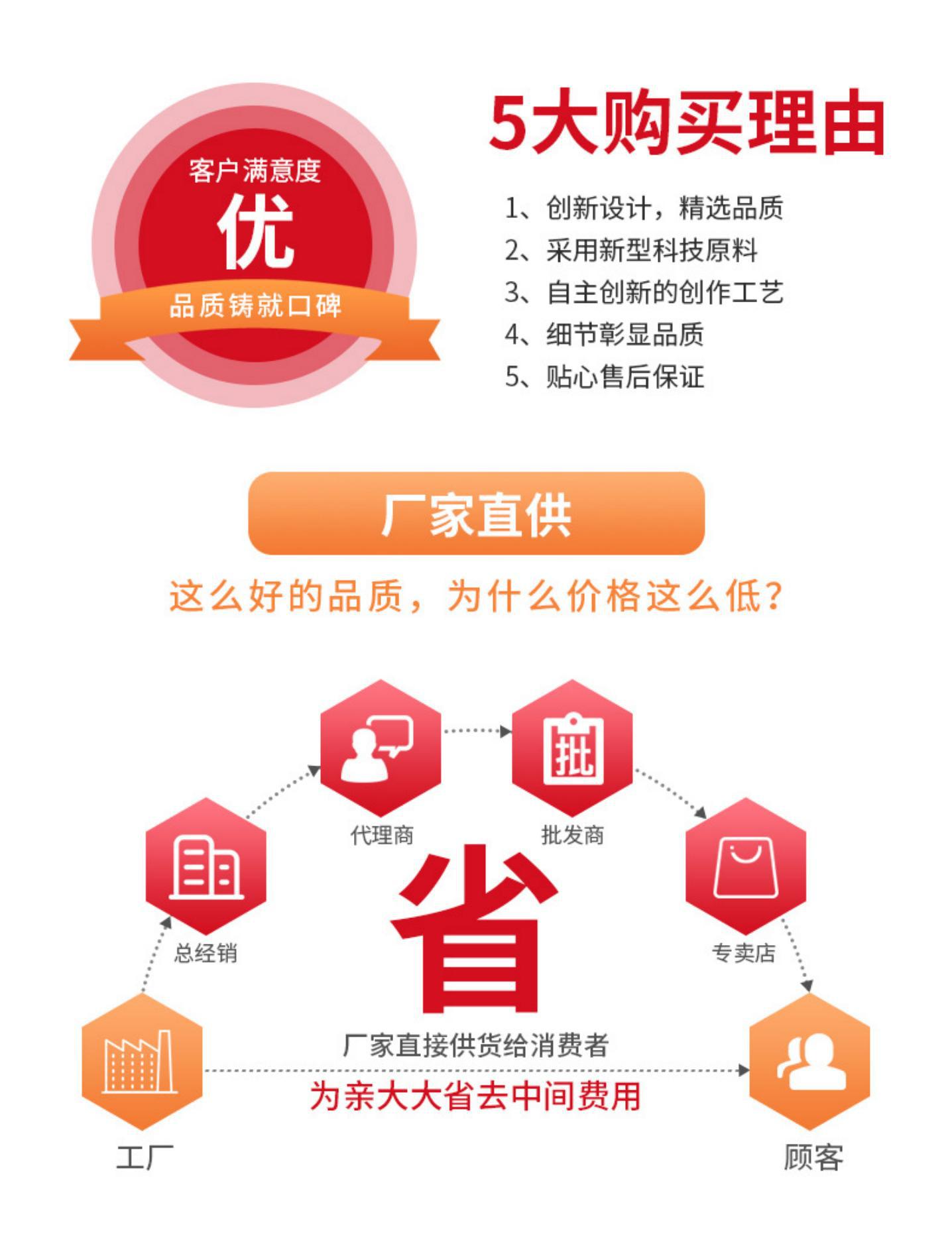 万志 通用详情_03