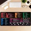 Mouse Pad Língua Italiana Personalizado Grande Transfronteiriço Novo Modelo Ip Computador Escritório Notebook Teclas de Atalho Tapete de Mesa para Jogos
