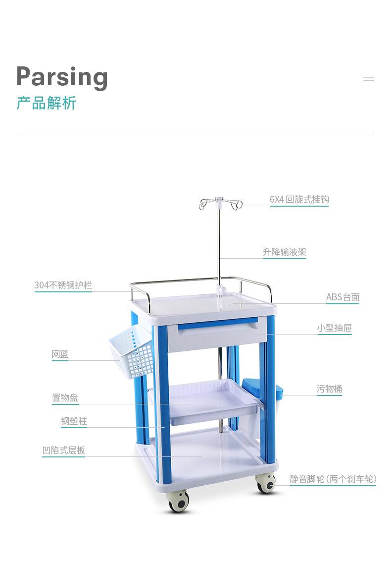 3.ABS625治疗车详情_03.jpg