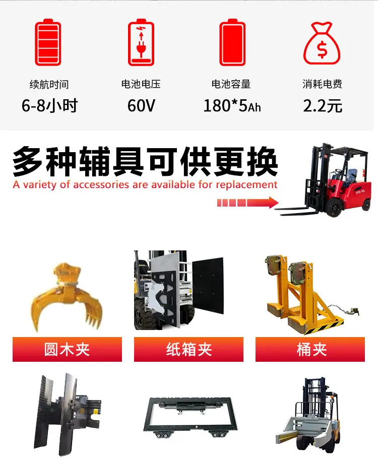 电动叉车详情页_09.jpg