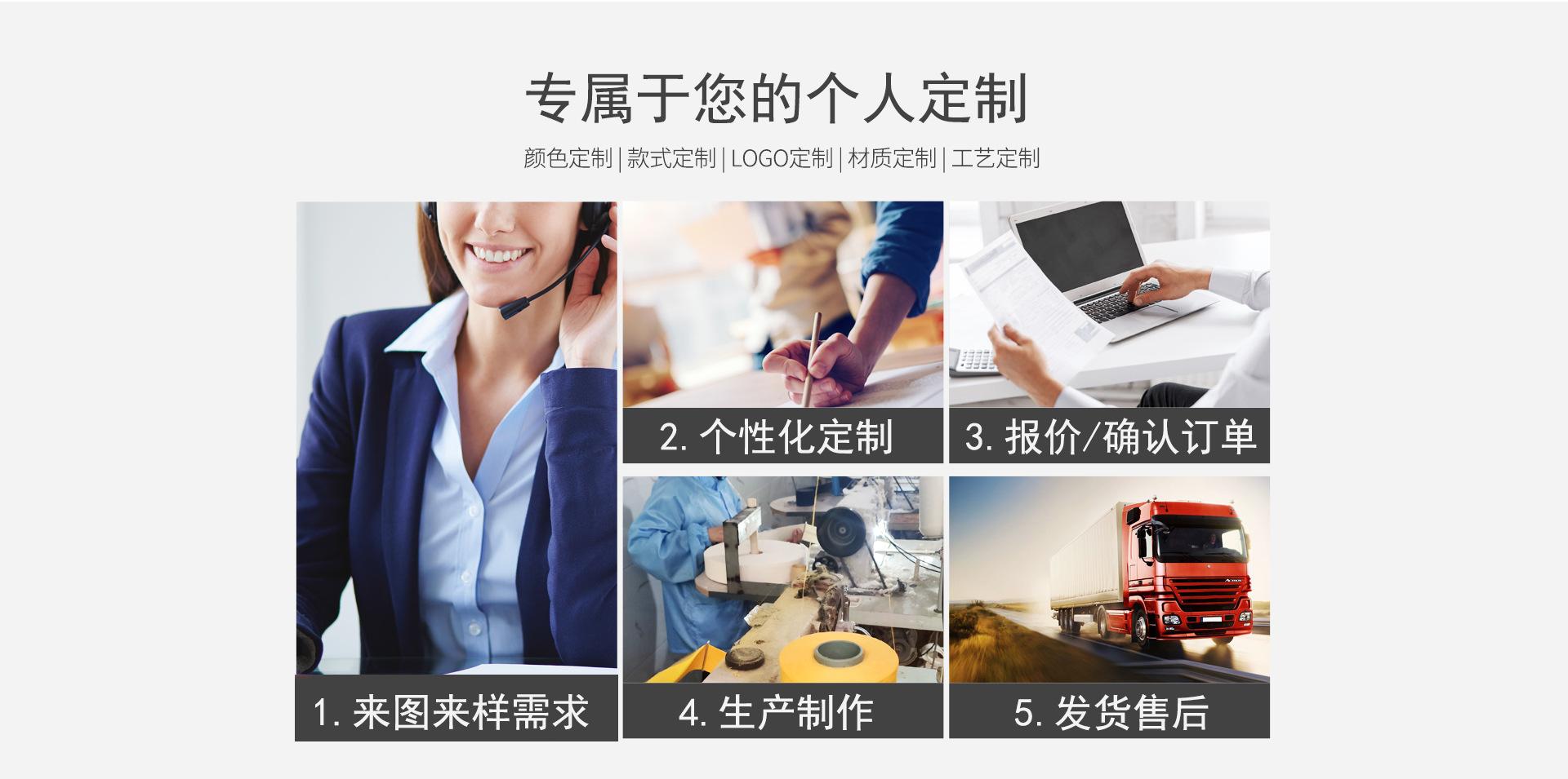 附图