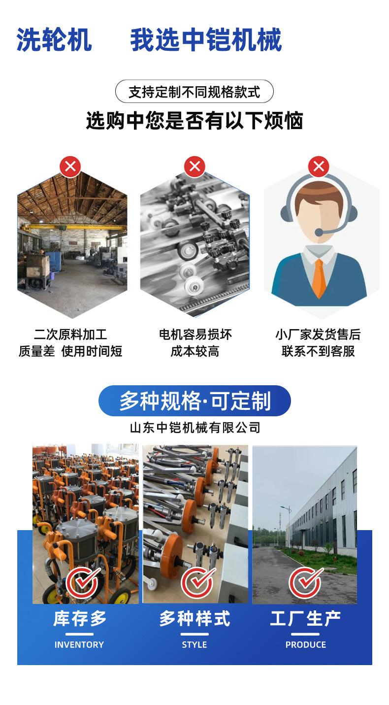 洗轮机详情页  (3).jpg