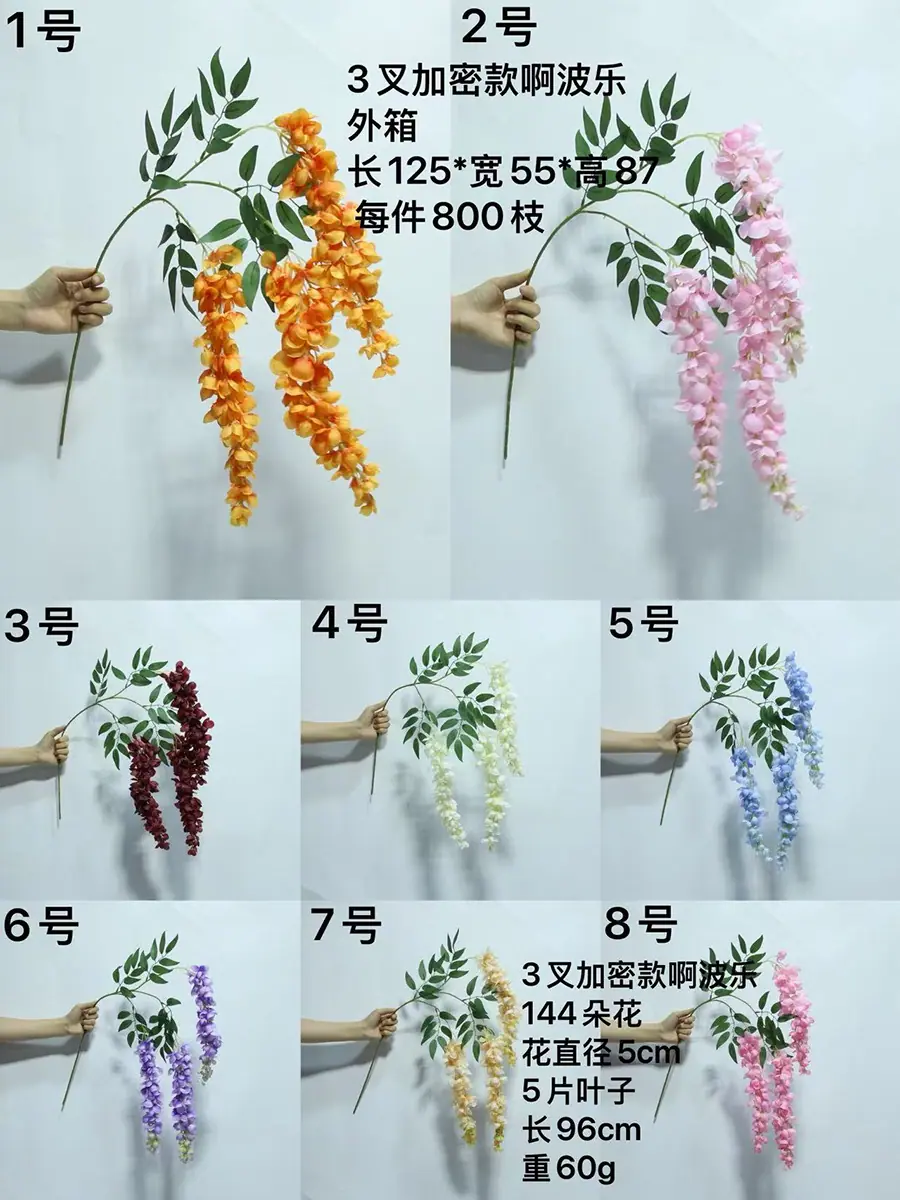 箱规型号.jpg