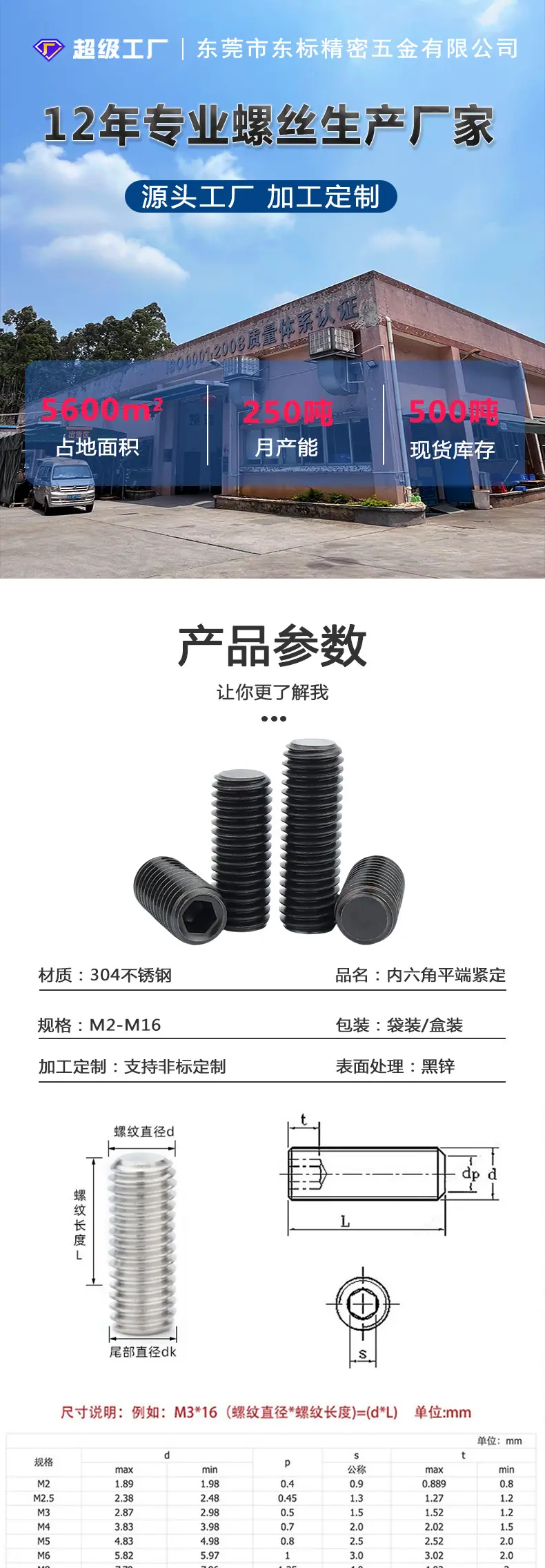 东标内六角平端紧定新详情_01.jpg