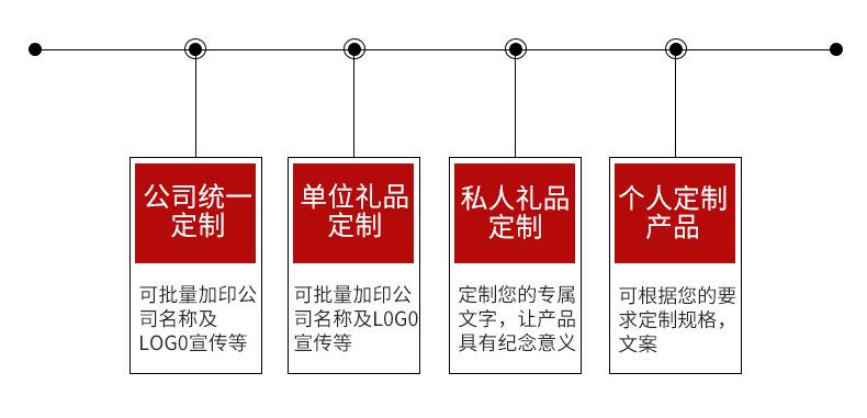 百家姓扇子1-_15