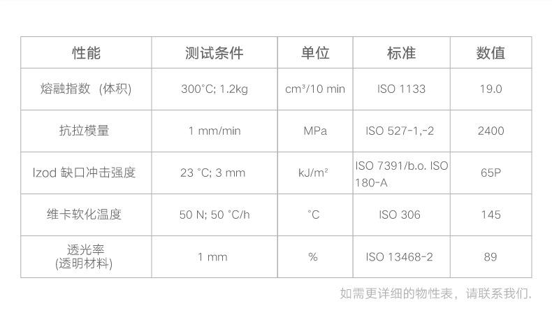 德国拜耳PC