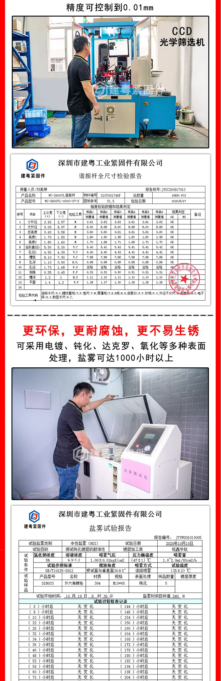 多面圆头手拧螺丝详情页_02.jpg
