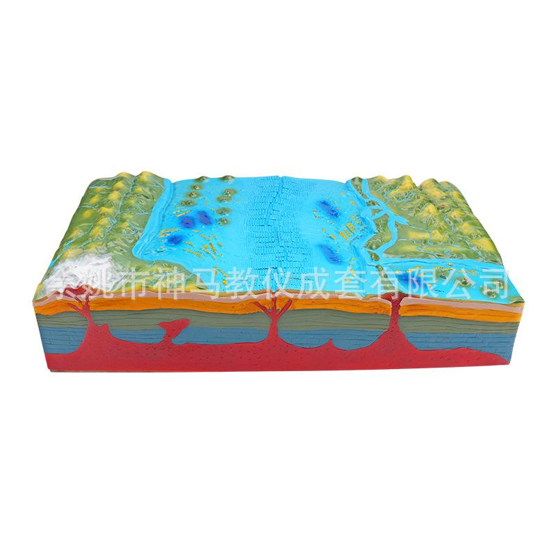 板块构造及地理形态模型-3