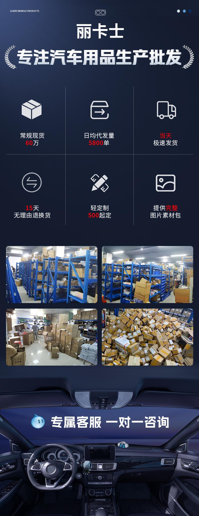 首页板块