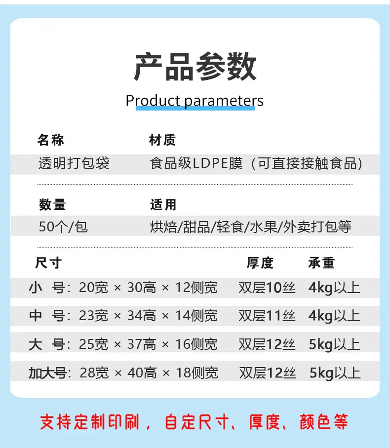 软膜烘焙袋详情_02-改动.jpg