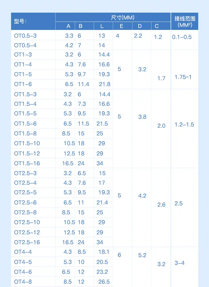 OT详情页_03