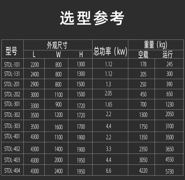 内贸叠螺机详情页_04