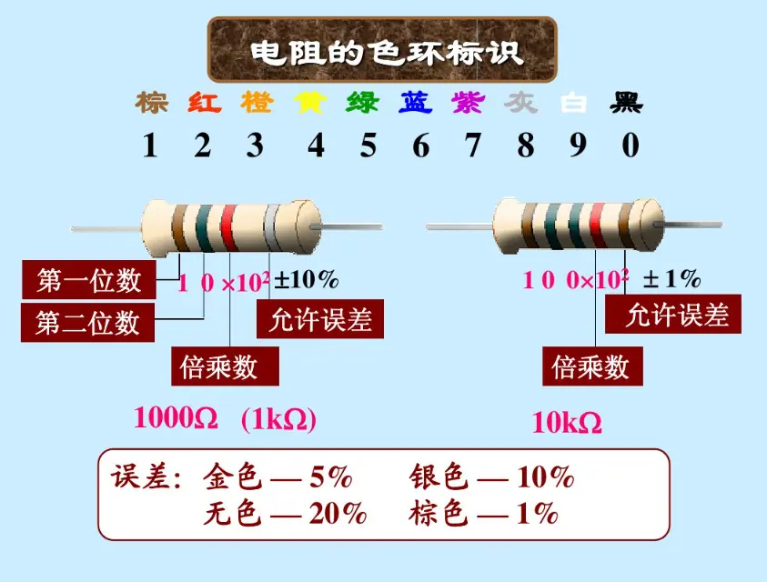 MF金属膜