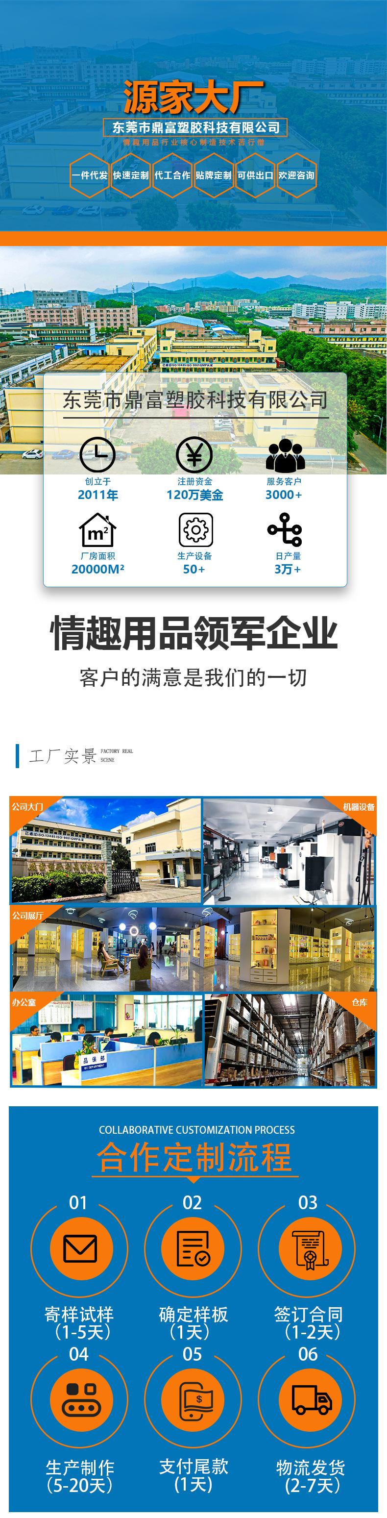 公司详情页