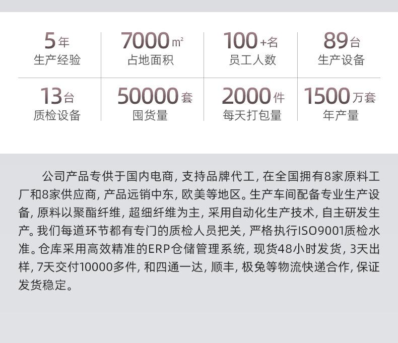 详情页(华夫格毛巾)_03.jpg