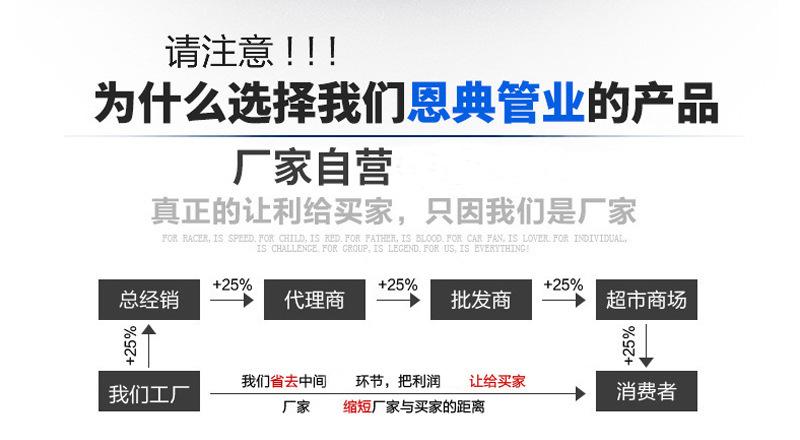 所有
