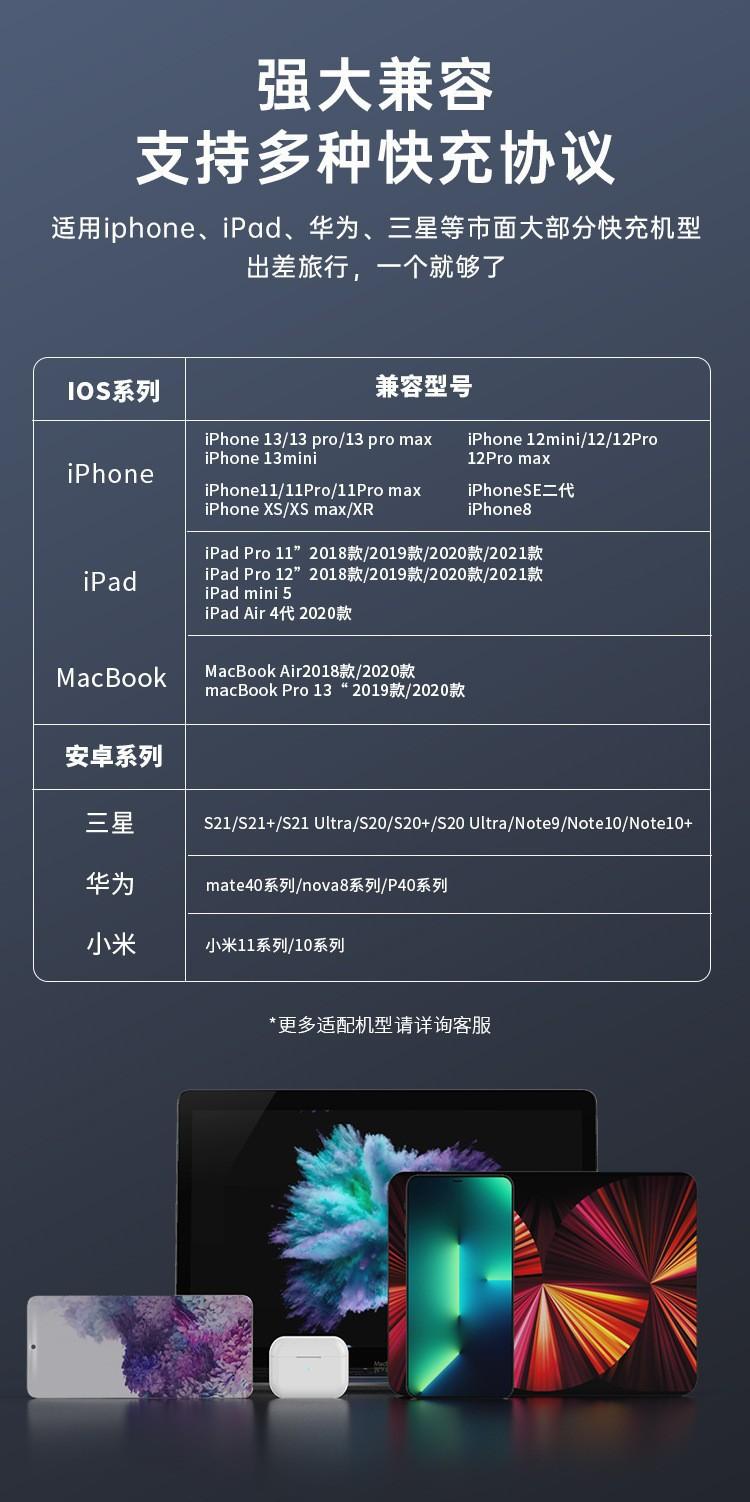 快充充电器