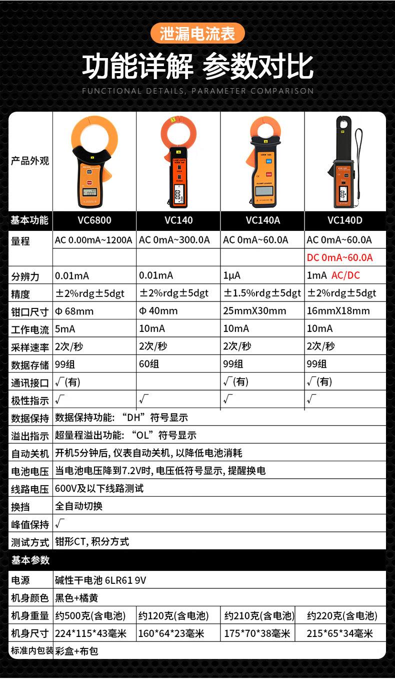 胜利VC140D详情_19.jpg