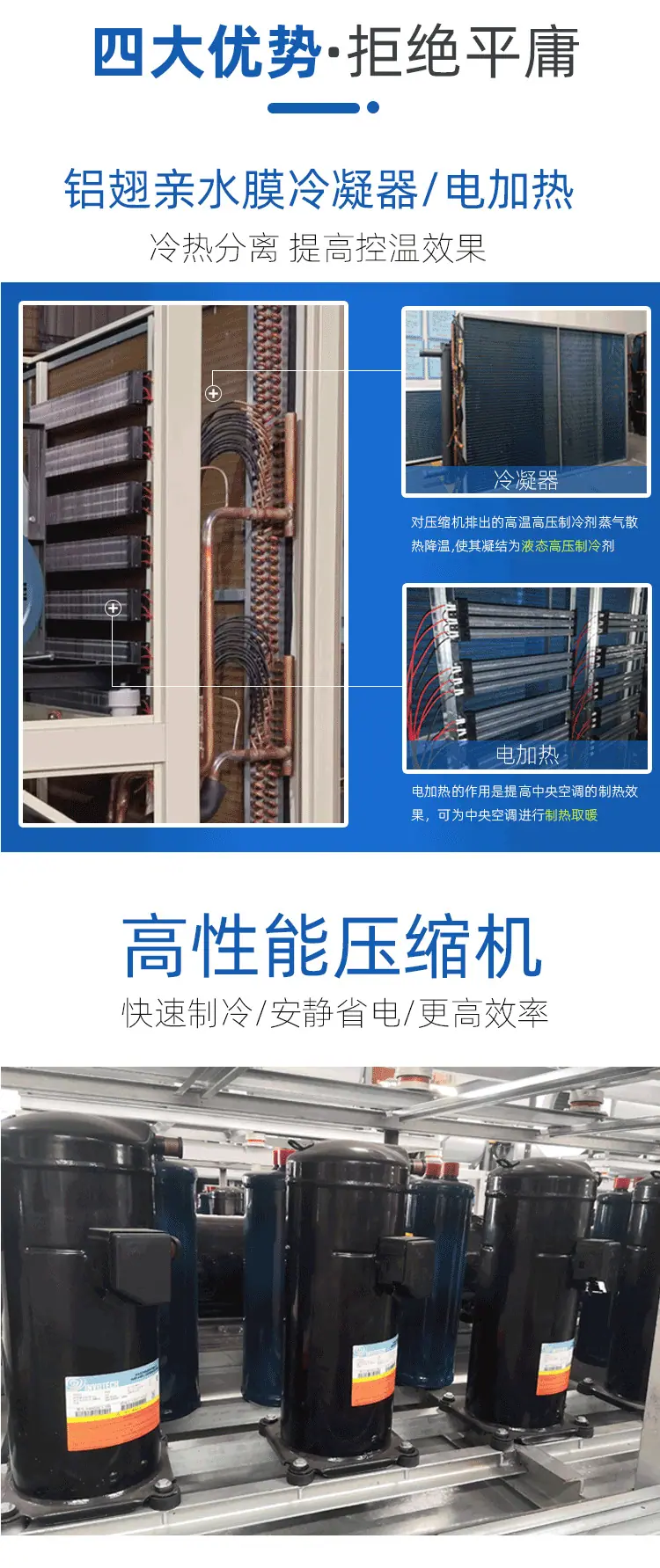 恒温恒湿空调详情页_04.png