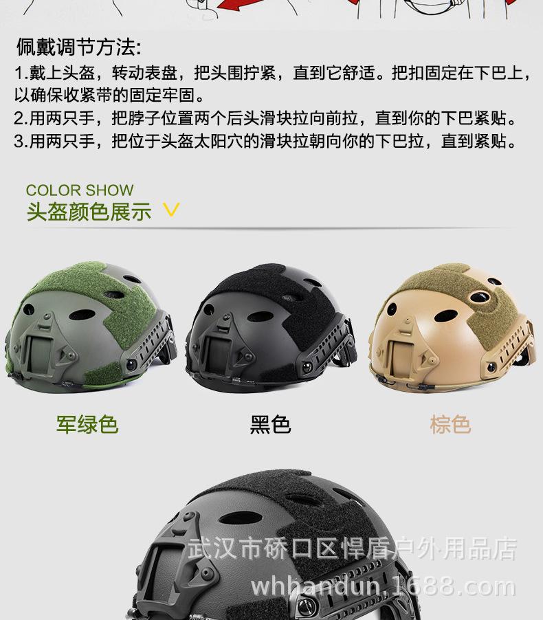 FAST战术头盔简圆孔易版详情页_05.jpg