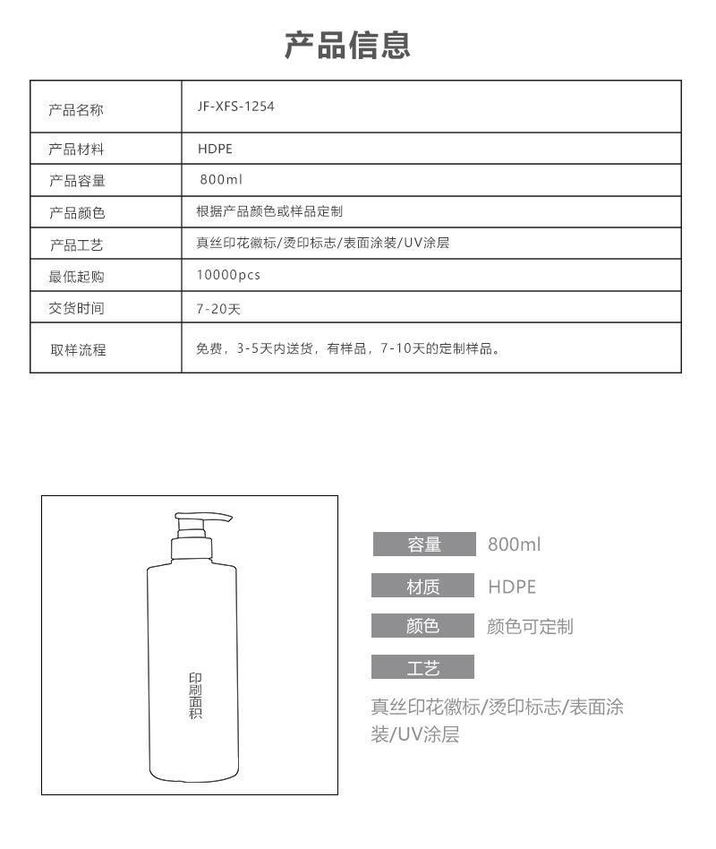 1688国内详情页模板-800确认版本_02.jpg