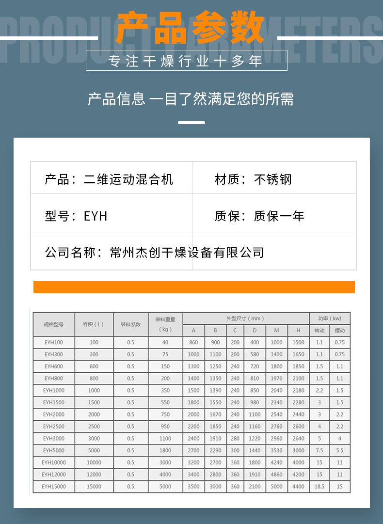 二维运动混合机详情页_08