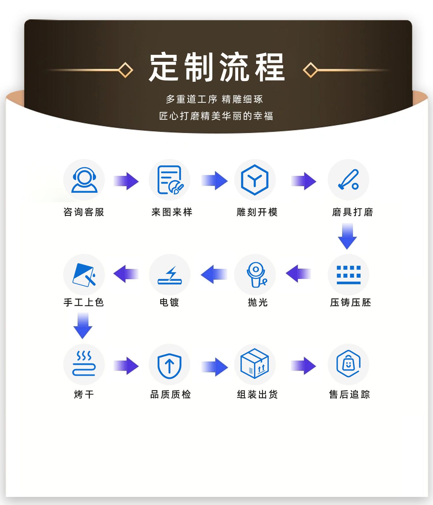 详情第三张