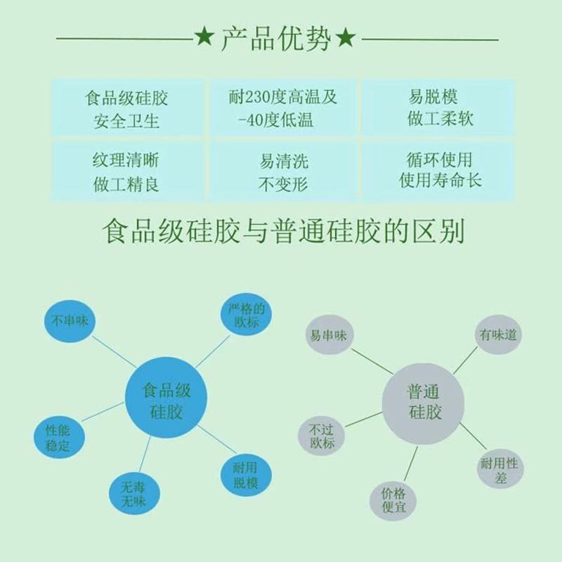 O1CN01b0RlLm1OOoO0Dj67t_!!2208