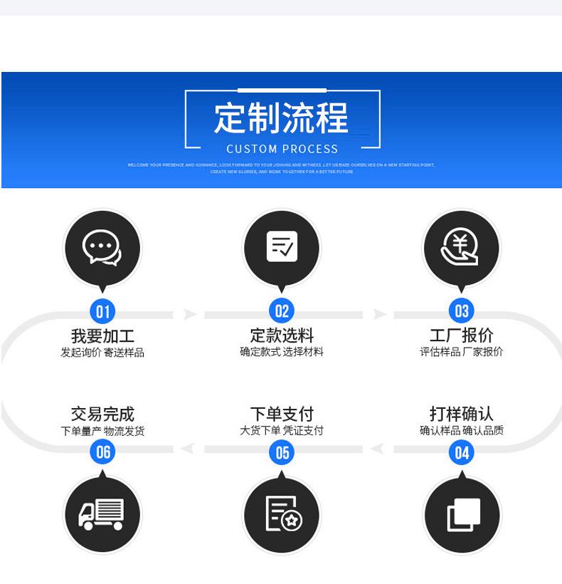 包胶轴承-定制_02.jpg