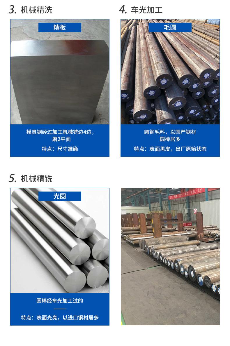 凌进详情页---4CR13_09